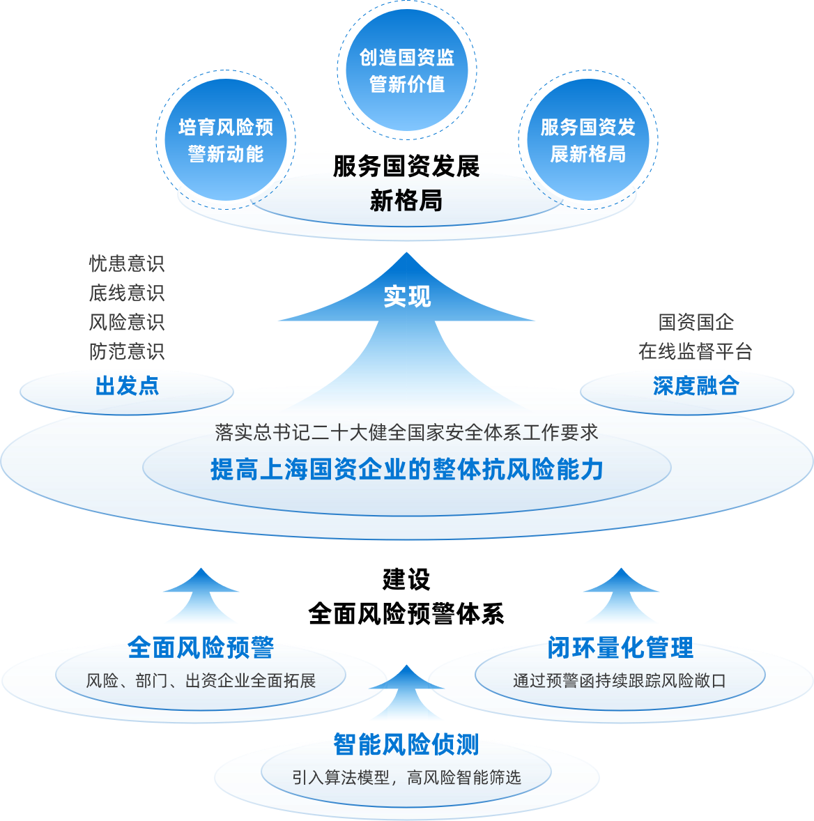 分组 1.png 分组 1.png